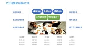 饿了么企业版 以数字化解决企业团餐管理核心痛点